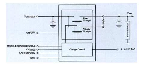 新晨陽電容